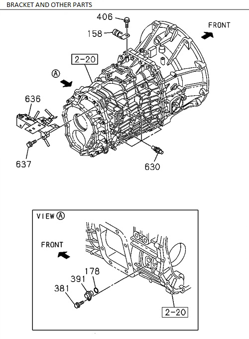 Partial Engine